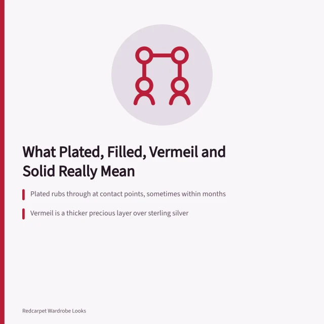 Jewelry and watch buying guide comparing metal types and watch costs. Affordable jewelry and watches from the ground up (2027 update)
