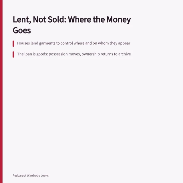 Card explaining red-carpet fashion loans and why alterations decide the fit. Why red-carpet fashion houses lend instead of sell, and what that costs you