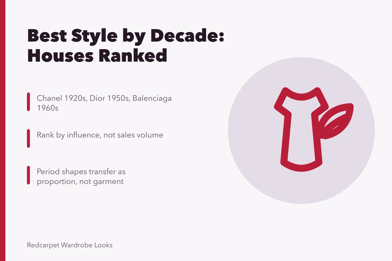 Decade-by-decade ranking of fashion houses and their defining silhouettes. Best style by decade brands 2027: guide and criteria, in plain terms