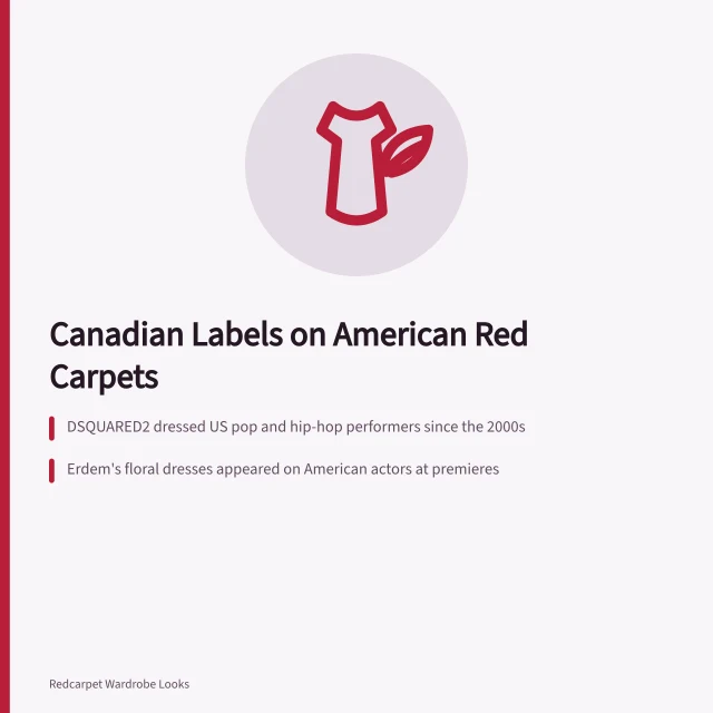Canadian labels and USMCA rules shaping American red carpet style. How Canadian designers influence American red carpet style