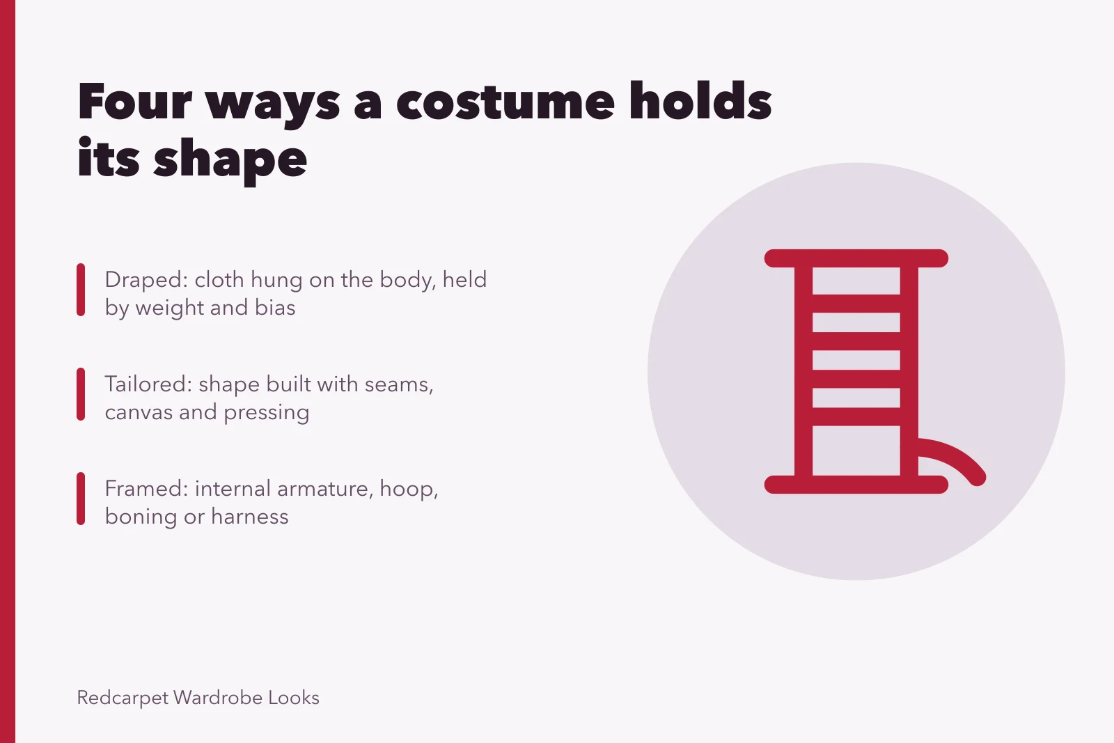 Costume construction methods: draped, tailored and framed shapes held in a workroom. Four ways a celebrity costume holds its shape, from workroom to fitting