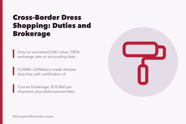 Card: cross-border dress shopping duties, taxes, and brokerage fees. Cross-Border Dress Shopping: CAD Duties and Brokerage to Check