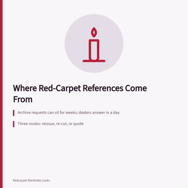 Archive research, reissue versus quote, and lost credit in red-carpet fashion. 5 details of red-carpet fashion ideas people miss