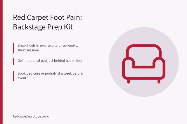 Red carpet foot pain prevention kit with blister patches and gel pads. Red Carpet Foot Pain: What Celebrities Actually Do Before the Carpet