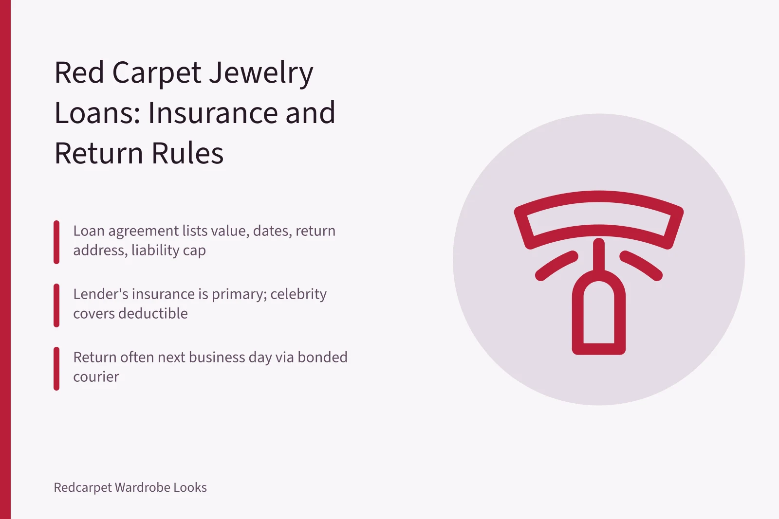 Red carpet jewelry loan agreement with insurance and return rules. Red Carpet Jewelry Loans: Insurance and Return Rules Before the Event