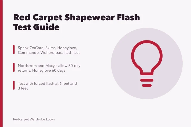 Shapewear flash test guide for red carpet gowns. Red Carpet Shapewear: What Actually Works Under a Flashbulb