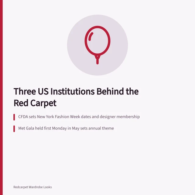 Calendar icon representing the institutional red carpet schedule. 3 US institutions that set the red carpet calendar each year